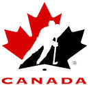 Team Canada Olympics betting