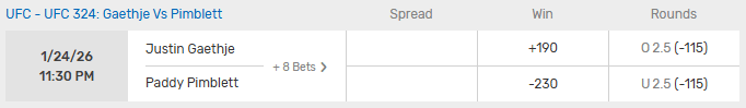 UFC betting odds example from Bovada sportsbooks featuring Justin Gaethje vs Paddy Pimblett win and total rounds odds.
