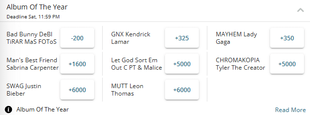 Album of the Year award odds for the Grammys 2026 from BetOnline.