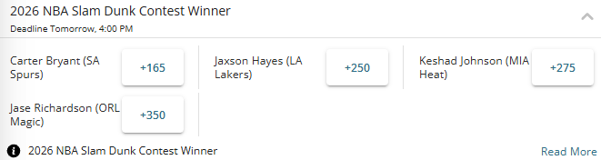 NBA All Star Dunk Contest outright winner odds 2026 from BetOnline.
