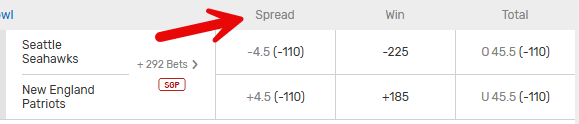 Super Bowl LX spread betting line from Bovada taken on January 27th. Seattle Seahawks vs New England Patriots spread odds.