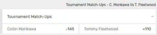 Head-to-head match-up golf betting example from Bovada using Morikawa vs Fleetwood at The Players.