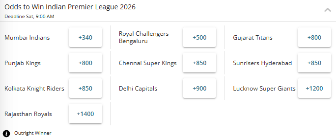 Screenshot of the outright winner odds for the Indian Premier League entering the 2026 season.
