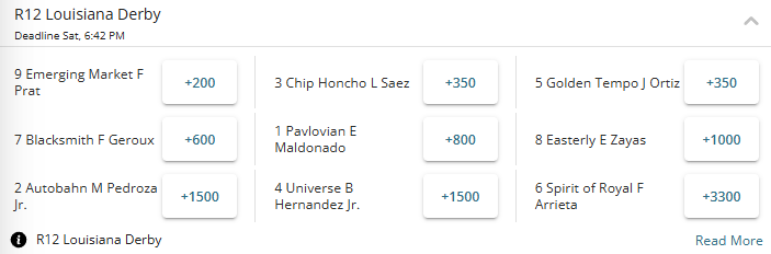 2026 Louisiana Derby fixed winner odds from BetOnline sportsbook.