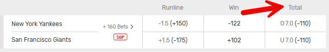 Screenshot example of an MLB games total odds in 2026 from Bovada.