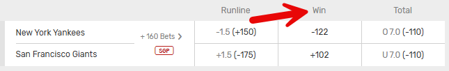 Screenshot example showing the win odds for an MLB game in 2026 from Bovada.