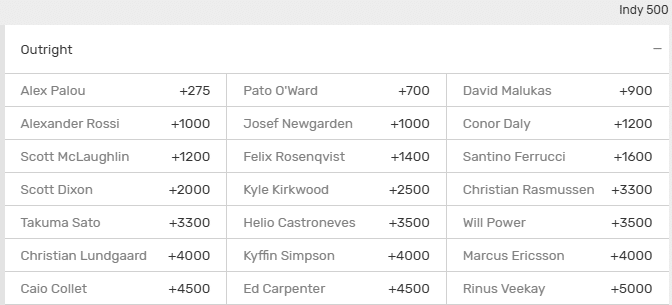 Screenshot of the 2026 Indy 500 winner odds from Bovada.