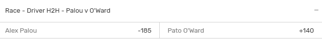 Screenshot of the head-to-head odds between Alex Palou and Pato O'Ward for the 2026 Indy 500.