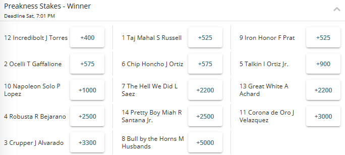 Screenshot of the fixed winner odds for the 2026 Preakness Stakes from BetOnline.