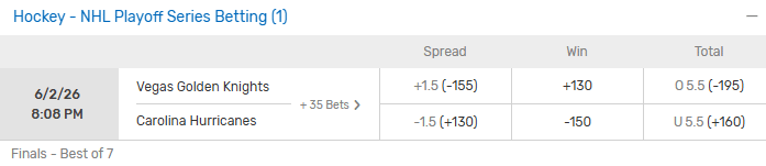Screenshot of the series winner, spread, and total games odds from Bovada.