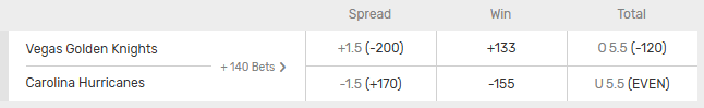 Screenshot of the odds for game 1 of the 2026 Stanley Cup Finals from Bovada.