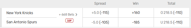 Screenshot of the game 1 odds for the 2026 NBA Finals from Bovada.
