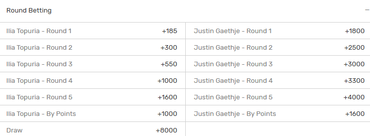 Round betting odds for the Topuria vs Gaethje fight.