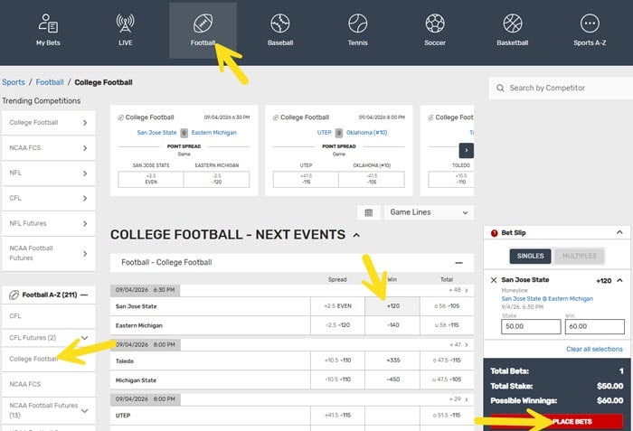 Screenshot showing the clicks to place a bet on college football at Bovada.