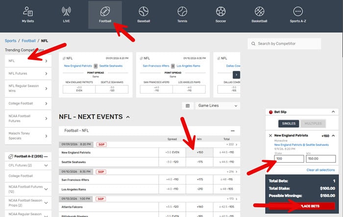 Screenshot showing the clicks to place an NFL bet at Bovada sportsbook.