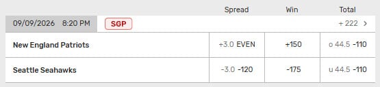 Screenshot showing NFL odds example from Bovada sportsbook.