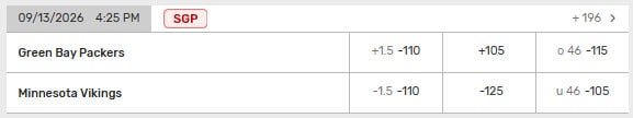 Screenshot of the Packers vs Vikings week 1 odds from Bovada sportsbook.