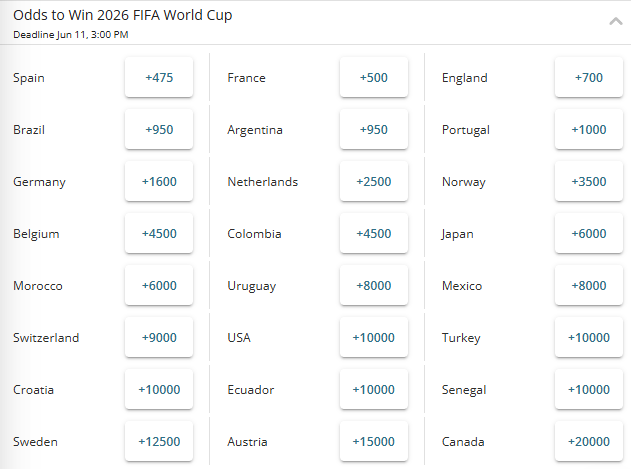 Screenshot of the 2026 World Cup tournament winner odds from BetOnline.
