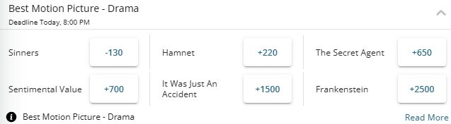 Best Film Drama odds for the Golden Globes from BetOnline sportsbook from the day of the award show.