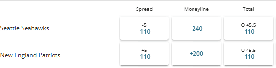 Super Bowl LX odds (spread, money line, total) from BetOnline.