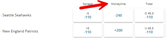 Money line betting odds for Super Bowl LX (Seahawks vs Patriots) from BetOnline.
