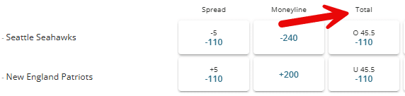 Total (over/under) betting odds for Super Bowl LX (Seahawks vs Patriots) from BetOnline.
