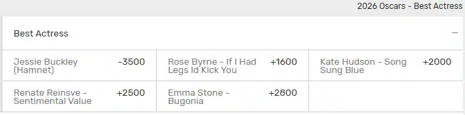 Oscars 2026 Best Actress award winner odds from Bovada.