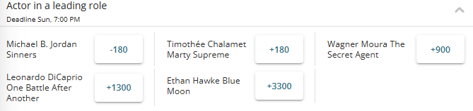 2026 Oscars Best Actor award winner odds from BetOnline sportsbook.
