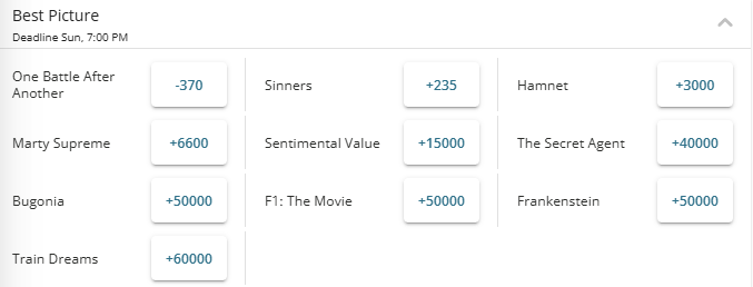 Betting odds for 2026 Oscars Best Picture award from BetOnline sportsbook.