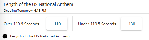 Over/under odds for US National Anthem Length at Super Bowl LX from BetOnline.