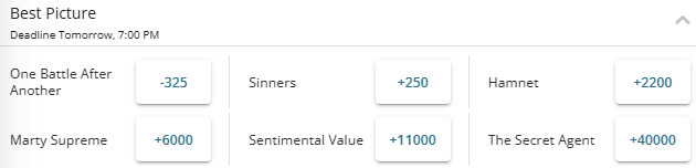 Betting odds for 2026 Oscars Best Picture award from BetOnline sportsbook.