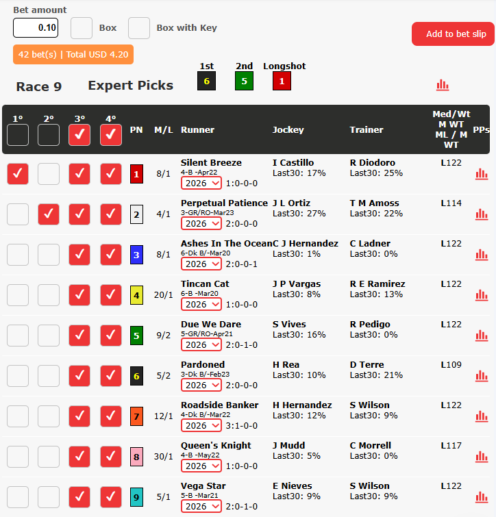Screenshot showing a Superfecta betting example at BetOnline.