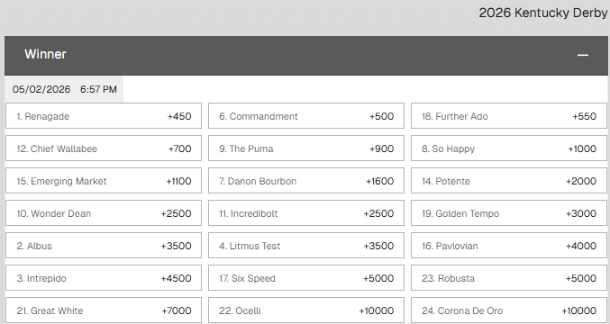 Screenshot of the 2026 Kentucky Derby winner odds from Ozoon sportsbook.