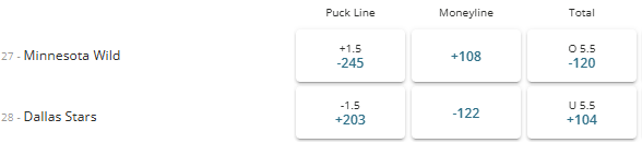 Minnesota Wild vs Dallas Stars game 1 odds from BetOnline.