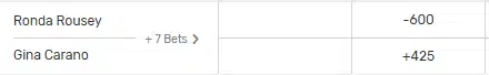 Screenshot of the Ronda Rousey vs Gina Carano odds from Bovada.