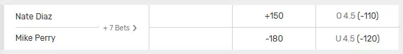 Screenshot of the Nate Diaz vs Mike Perry winner and total rounds odds from Bovada.