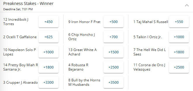 Screenshot of the fixed winner odds for the 2026 Preakness Stakes from BetOnline.