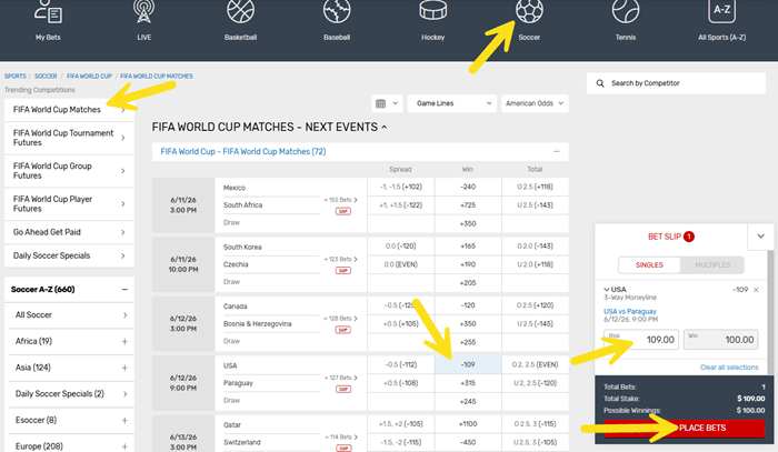Screenshot showing the clicks to place a bet on the 2026 World Cup from Bovada.