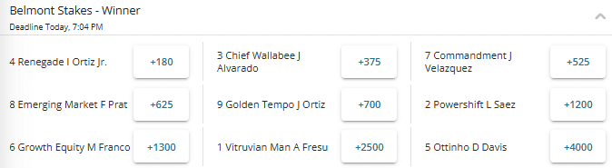 Screenshot of the fixed winner odds for the Belmont Stakes from BetOnline.