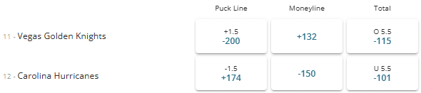 Screenshot of the Stanley Cup Finals 2026 game 1 odds from BetOnline.