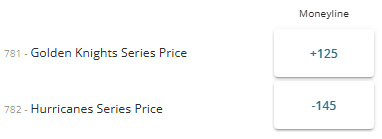 Screenshot of the series winner odds for the 2026 Stanley Cup Finals from BetOnline.