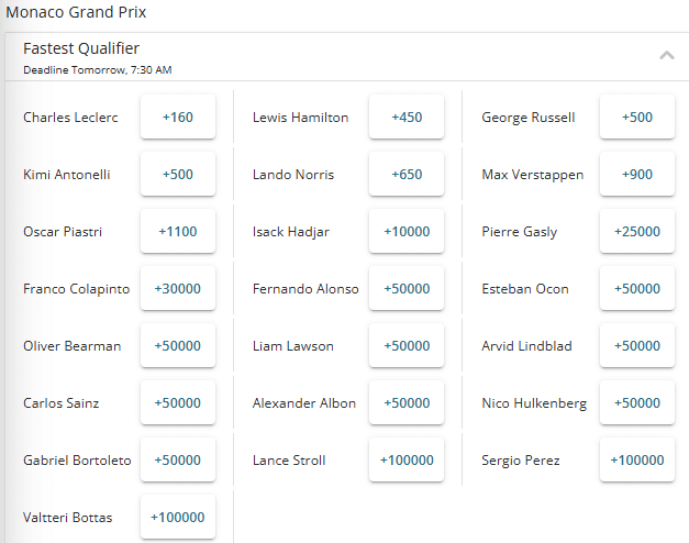 Screenshot showing the odds for fastest qualifier in the 2026 Monaco Grand Prix.