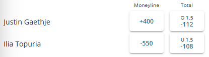 Screenshot of the Ilia Topuria vs Justin Gaethje lightweight title odds from BetOnline.