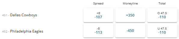 Screenshot of Cowboys vs Eagles Week 1 odds at BetOnline.