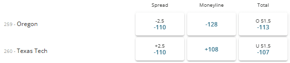 Oregon vs Texas Tech Orange Bowl betting lines.
