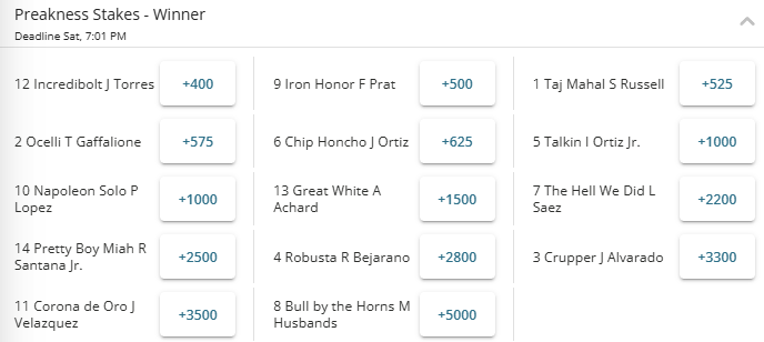 2026 Preakness Stakes fixed winner odds at BetOnline.