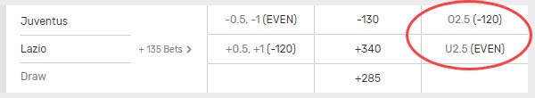 Juventus vs Lazio Serie A over/under odds at Bovada.