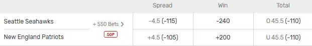 Betting lines (spread, money line, total) for Super Bowl 2026 from Bovada sportsbook.