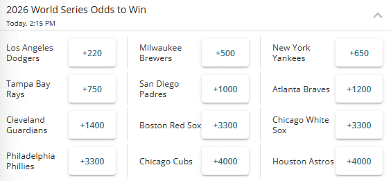 2026 World Series winner odds at BetOnline.